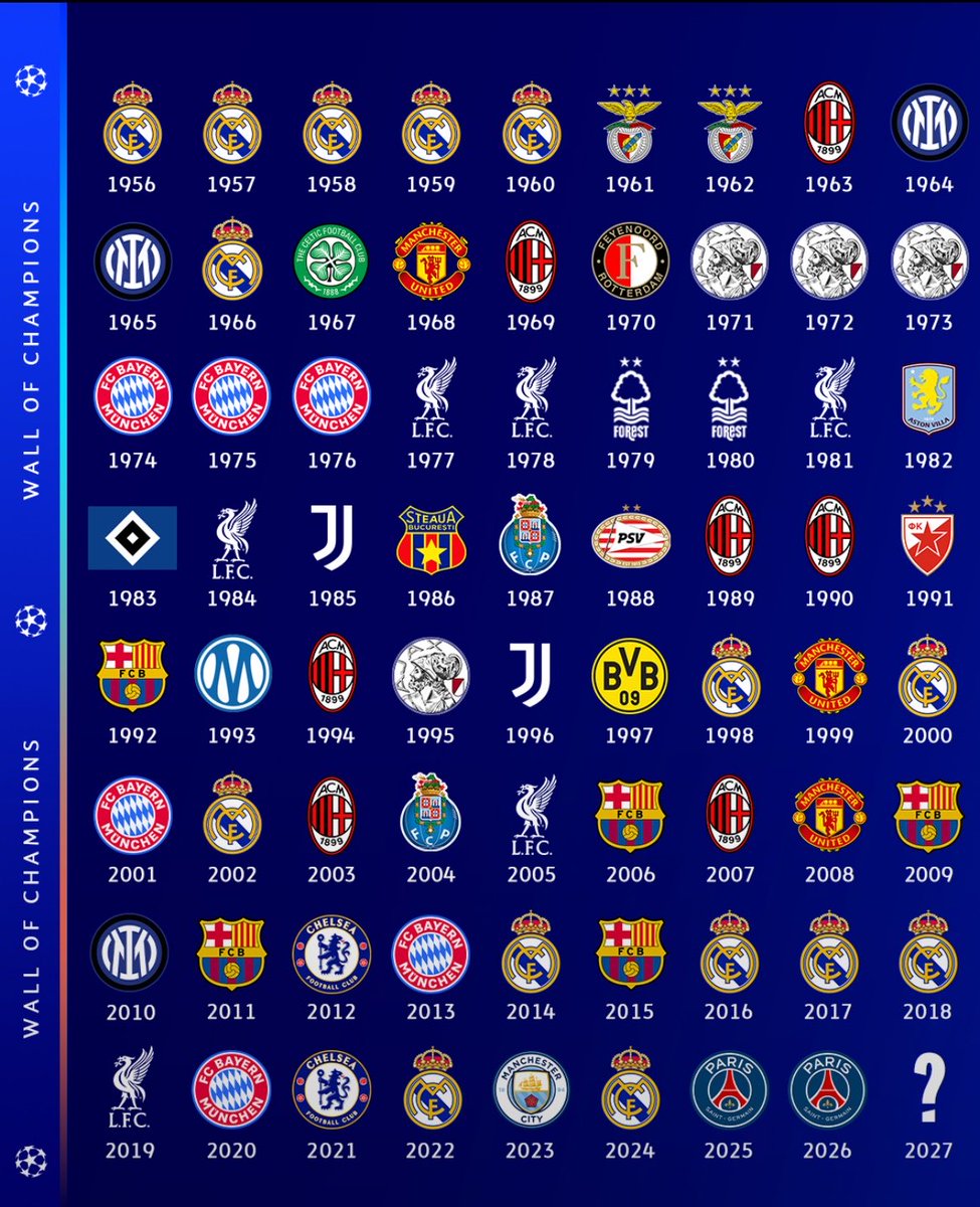 Obafemi__1's tweet photo. Who will be the champions in 2027? 🤔
#UCL https://t.co/S4medvWwJ1