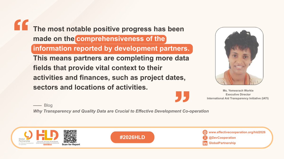 IATI_aid's tweet photo. Good decisions need good data📊

New @DevCooperation evidence: Development partners reporting to IATI rose from 58 to 78 — but only 21% improved reporting quality, while 29% declined.

Transparency is a cornerstone of effective development co-operation.

https://t.co/RJ5JfJiFXm https://t.co/TM5usImuTm