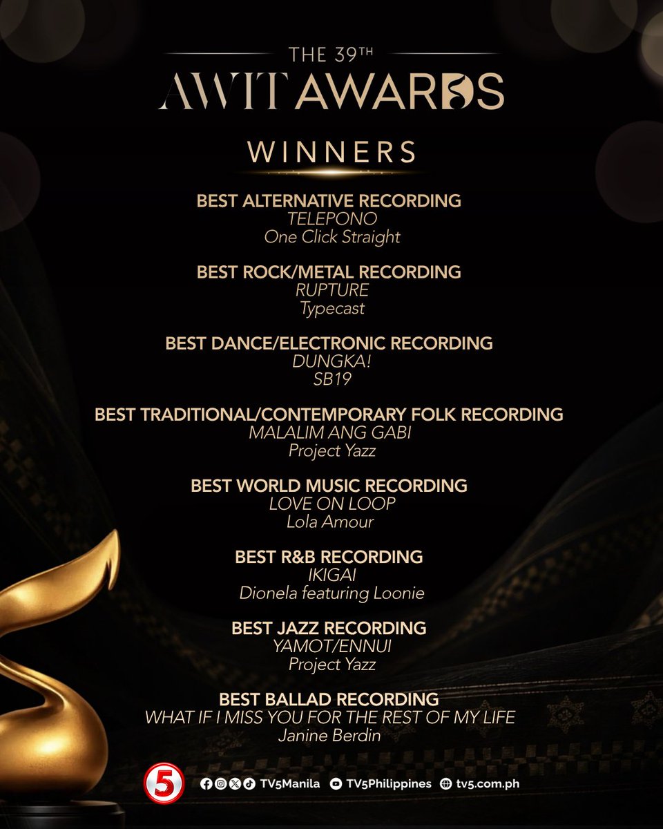 TV5PHOfficial's tweet photo. Basahin ang list of winners dito ⬇
#39thAwitAwards #AwitAwardsOnePH #OPM https://t.co/uXEK86YQVW