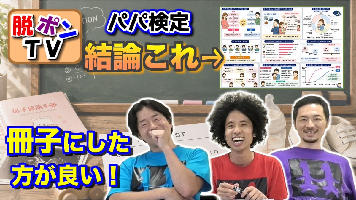 WanWanzOne's tweet photo. 【今週の #脱ポンTV】

『パパ検定！』
～結論これ！～

パパ検定最終回！
パパになる方など、、、ぜひ参考になれば！
経験談や見解をお持ちの方はコメントにて💬

↓動画はこちら↓
https://t.co/nGemANuQxJ

#わんわんズ https://t.co/vH4dj3xbVt