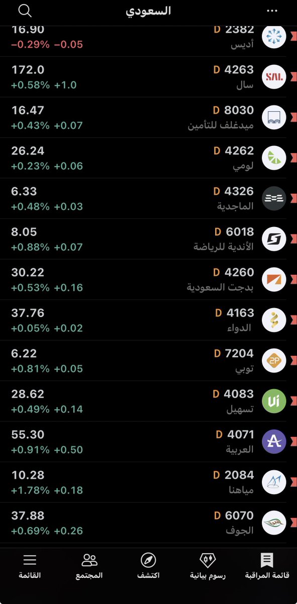 II1II_II1Il's tweet photo. الله يديم هذا اللون 🥹

#تاسي الاخضر عليك رايق 💚✅ https://t.co/WfqjTxbLFM