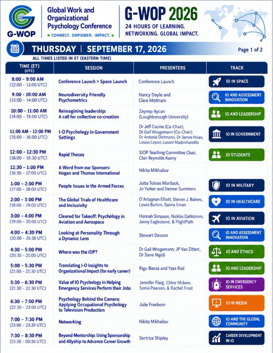ABPsychologists's tweet photo. TOMORROW | Global Work and Organisational Psychology (#GWOP) Conference 2026🌐

⏰ From 12 pm UTC
📅 17-18 Sept 2026
🎥 24-hour livestream

🧡 Free for ABP Members
💙 All welcome to attend
🔗 Register here: https://t.co/IJz5z80xj2

#BusinessPsychology #ABP #VirtualConference https://t.co/VHtwao36kj