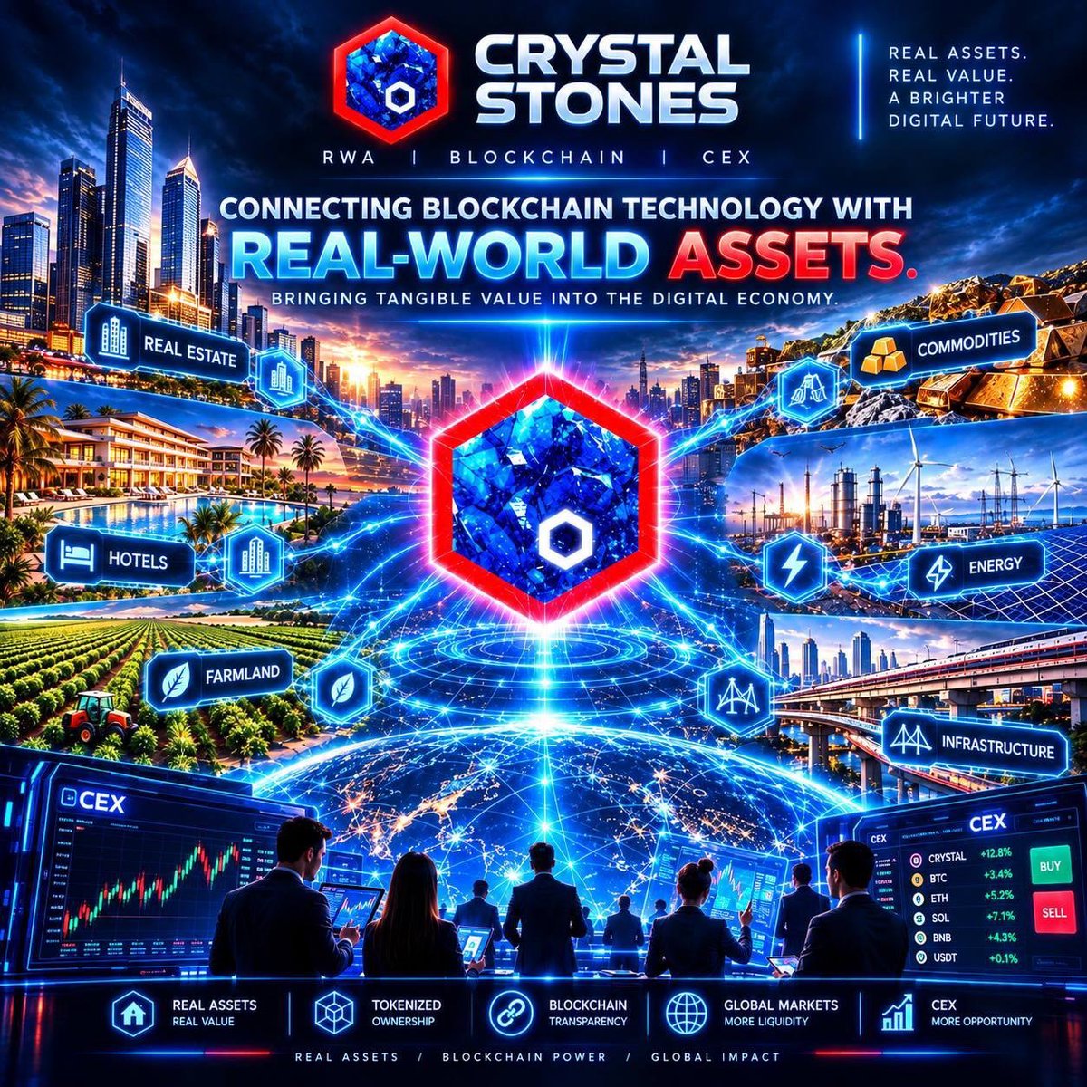 webthreespider's tweet photo. @Traderfinn0 From physical assets to the blockchain. 🌍⛓️

Crystal Stones ($CRYSTAL) is an RWA project backed by tangible assets, primarily solid minerals, with exposure to real estate &amp; petroleum.

Built on BNB Chain.

CA: 0xe252FCb1Aa2E0876E9B5f3eD1e15B9b4d11A0b00

🐦 @crystalstones01 https://t.co/tPKSa2jSb8