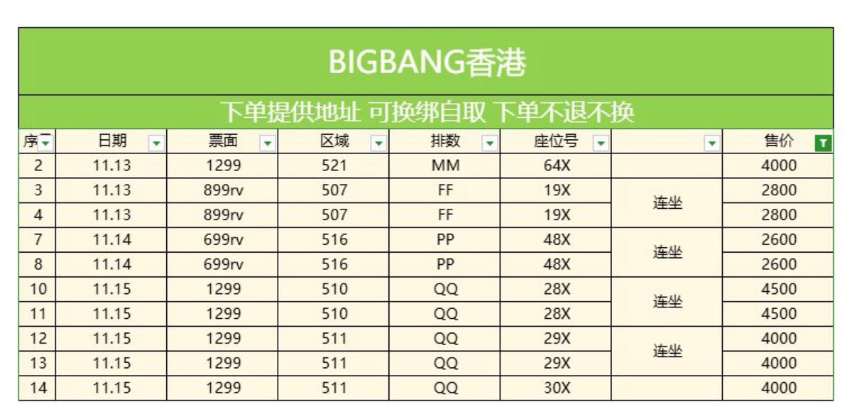 xxyy0406's tweet photo. BIGBANG 빅뱅 홍콩 hong kong wts 티켓 양도

more tickets will be updated in wechat group

DM/kkt/WeChat 

Kkt: https://t.co/pvqSJ99qID
WeChat 🆔: _1amlok1ng

언제든 더 물어봐 주세요!
Welcome to ask for more! https://t.co/tgepkV19dJ