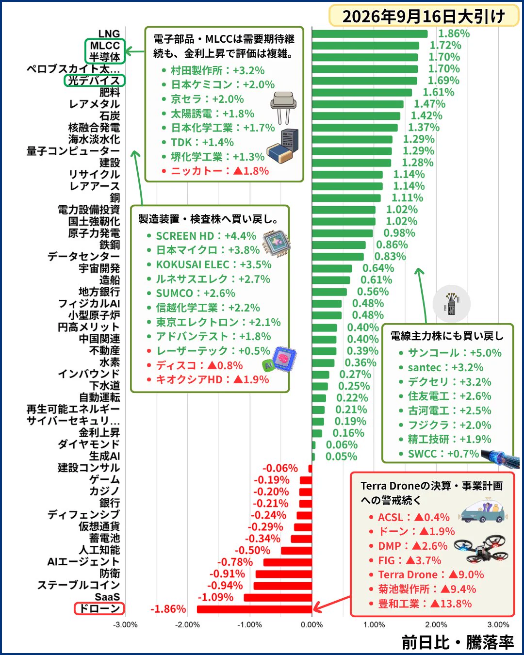 橘 龍馬 on X: 