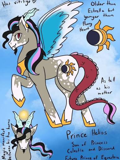 falseCeles's tweet photo. If we did have a kid this will be me and discord child he would be absolutely adorable https://t.co/gfRDu6e9Gb