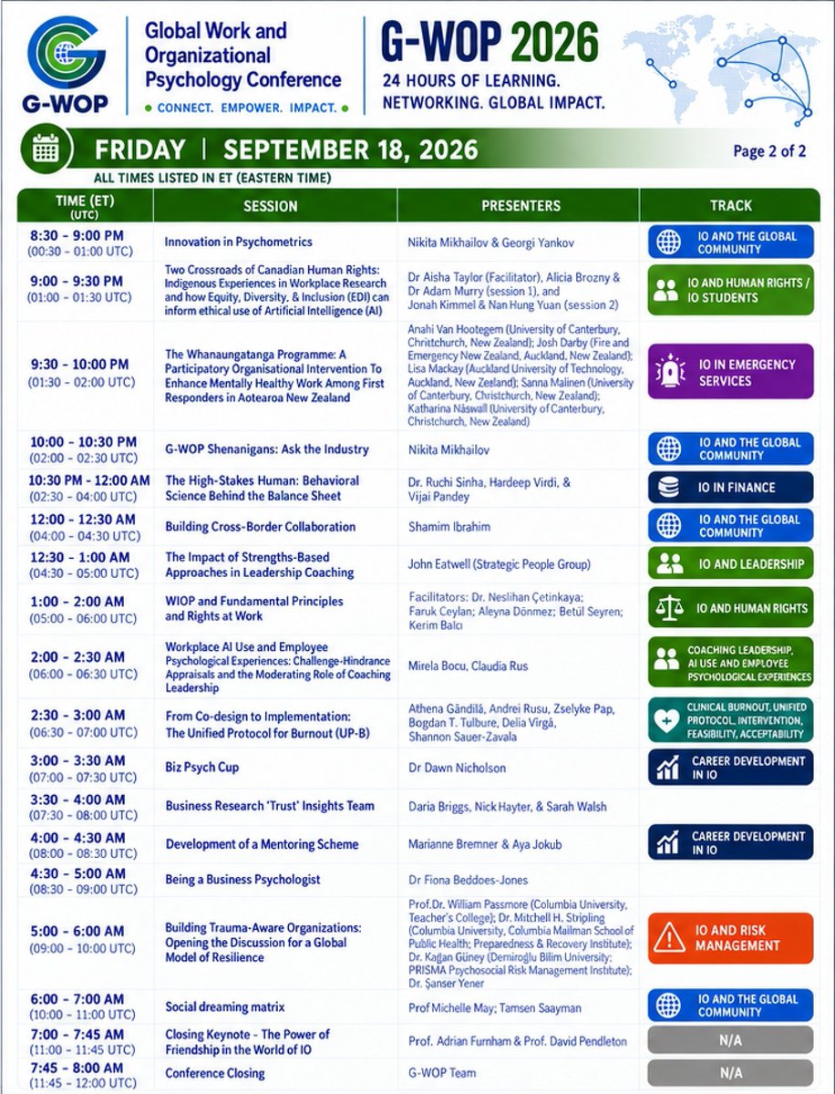 ABPsychologists's tweet photo. TOMORROW | Global Work and Organisational Psychology (#GWOP) Conference 2026🌐

⏰ From 12 pm UTC
📅 17-18 Sept 2026
🎥 24-hour livestream

🧡 Free for ABP Members
💙 All welcome to attend
🔗 Register here: https://t.co/IJz5z80xj2

#BusinessPsychology #ABP #VirtualConference https://t.co/VHtwao36kj