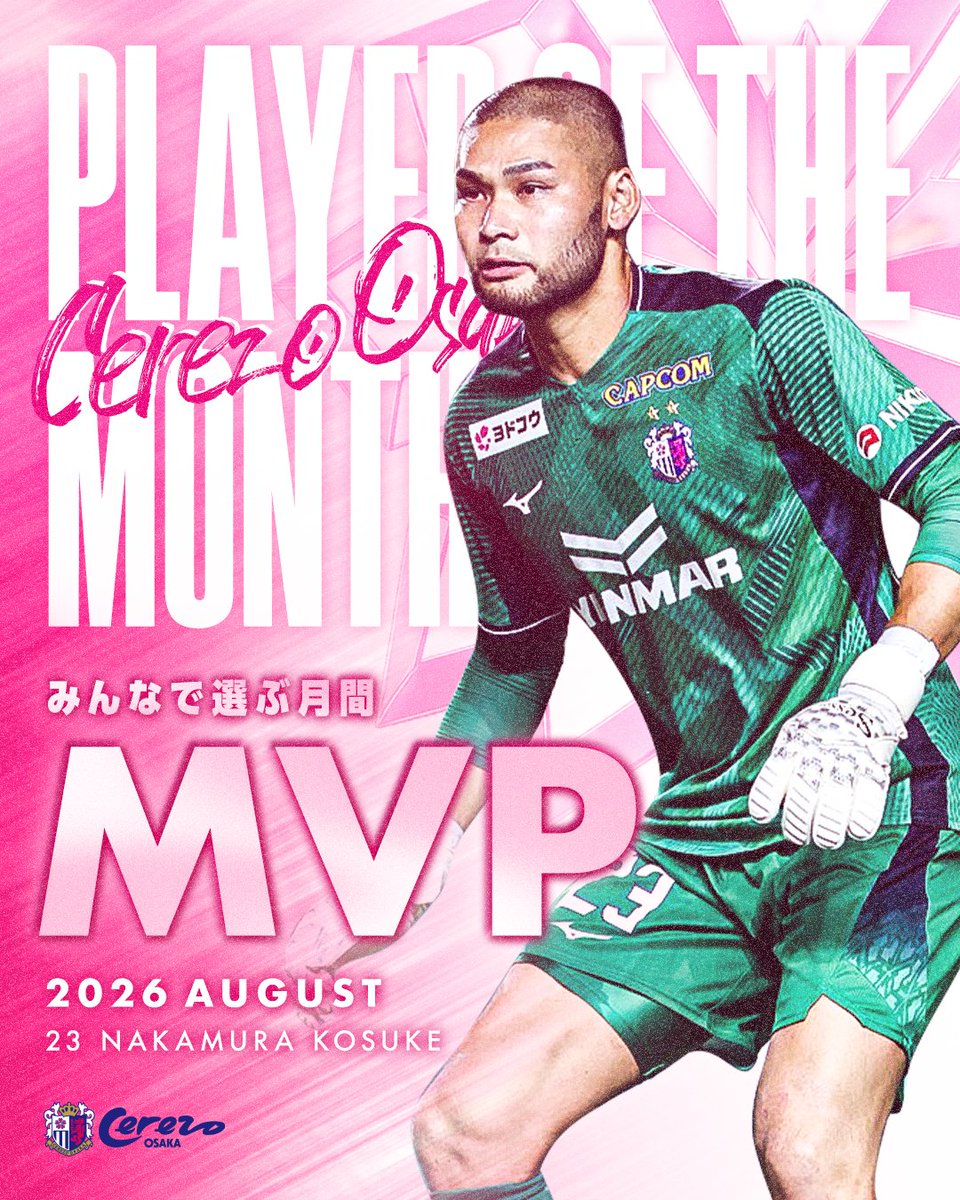 crz_official's tweet photo. 🌸みんなで選ぶ月間MVP🌸

8月受賞選手は #中村航輔 選手に決定！

🗣️「とても嬉しいです！引き続きチームに貢献できるように頑張っていきたいと思います！」

#セレッソ大阪 https://t.co/sMeUhtFsf9