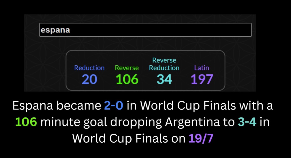 hks7x's tweet photo. @GoonerEdge8951 @TripleDubCoder Wake your ass up. The evidence is in front of your eyes. All sports is rigged and coded. https://t.co/lNPTWK2BlR