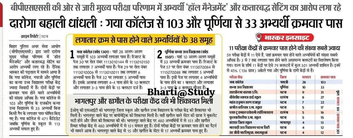 RJDforIndia's tweet photo. बिहार के युवाओं का अंधकारमय बनाना बंद करे BJP JDU सरकार!
हर परीक्षा में धांधली, सेटिंग, सीटों का खरीद फ़रोख़्त और पेपर लीक कर के अपना घर भरना बंद करें BJP JDU के नेता और भ्रष्ट अधिकारी!
बिहार दारोगा 1799 पेपर रद्द करो!
70वीं BPSC रद्द करो!

#CancelBiharSi1799_JusticeForRomit https://t.co/Xd9VFiN6w8
