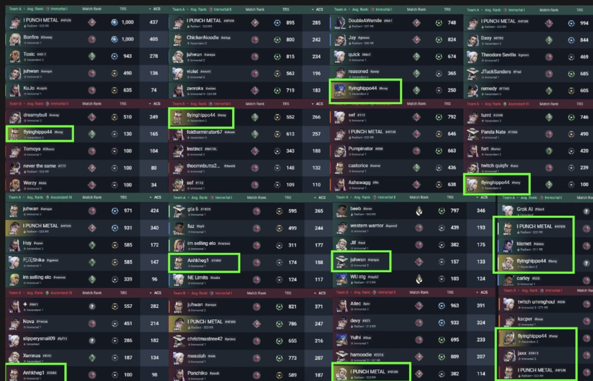 Sam1v9_'s tweet photo. @mynamelimm pedo and wintrader? https://t.co/UxFopaa3xd