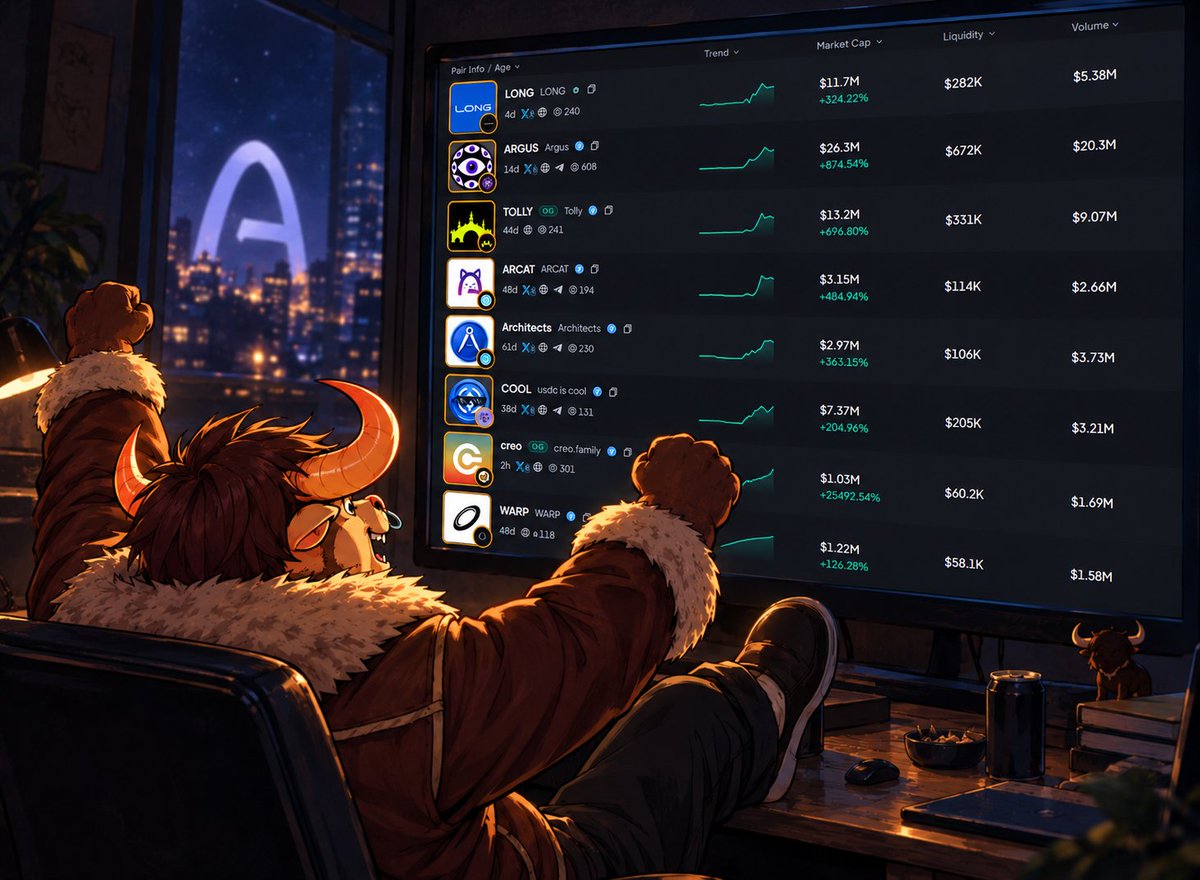 BullbWeb3's tweet photo. Holy bullY. 🐂 ARC tokens are going absolutely nuts.

Here's the updated scoreboard since our first call ↓

$ARGUS: $2.12M → $26.3M (12.4x)

$LONG: $2.41M → $11.7M (4.9x)

$TOLLY: $2.24M → $13.2M (5.9x)

$COOL: $3.05M → $7.37M (2.4x)

$WARP: $873K → $1.22M (1.4x)

And the fresh ones are joining the party👀

Liquidity is flowing into @arc, and the bulls are awake