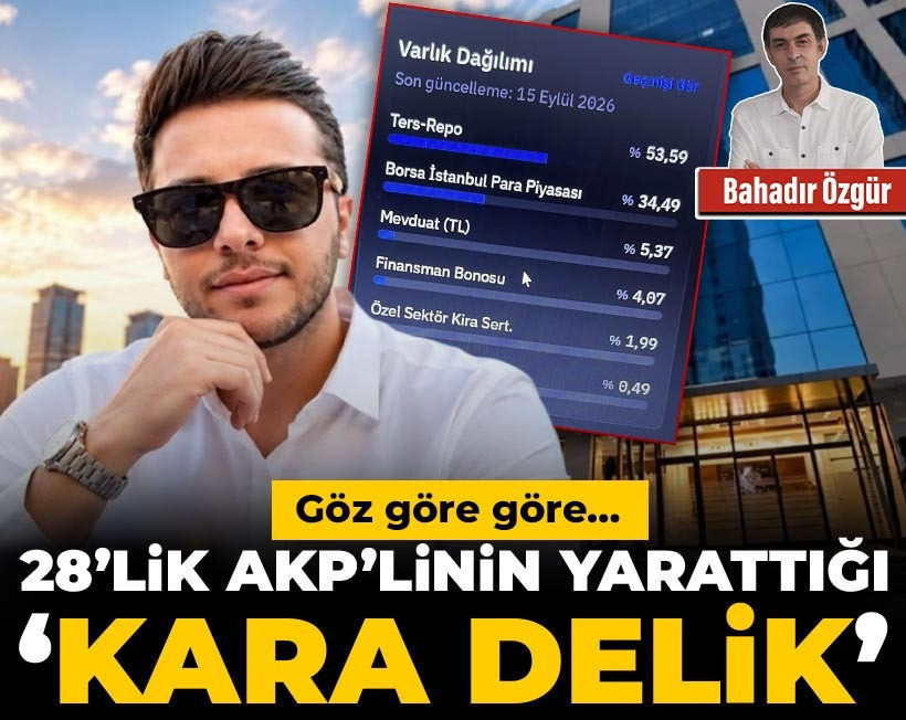 halktvcomtr's tweet photo. "Sonunda beklenen oldu. Az çok borsa ile ilgilenenler aylardır fonların yarattığı balonu konuşuyordu. Nihayetinde Pusula Portföy bombanın pimini çekti.

Peki olay sadece bir ‘kötü finansal yönetim’ sorunu mu?"

✒️ Bahadır Özgür (@bahadir_ozgr) yazdı...
https://t.co/VjPVyJNrIi https://t.co/h2PQFwzw2Q