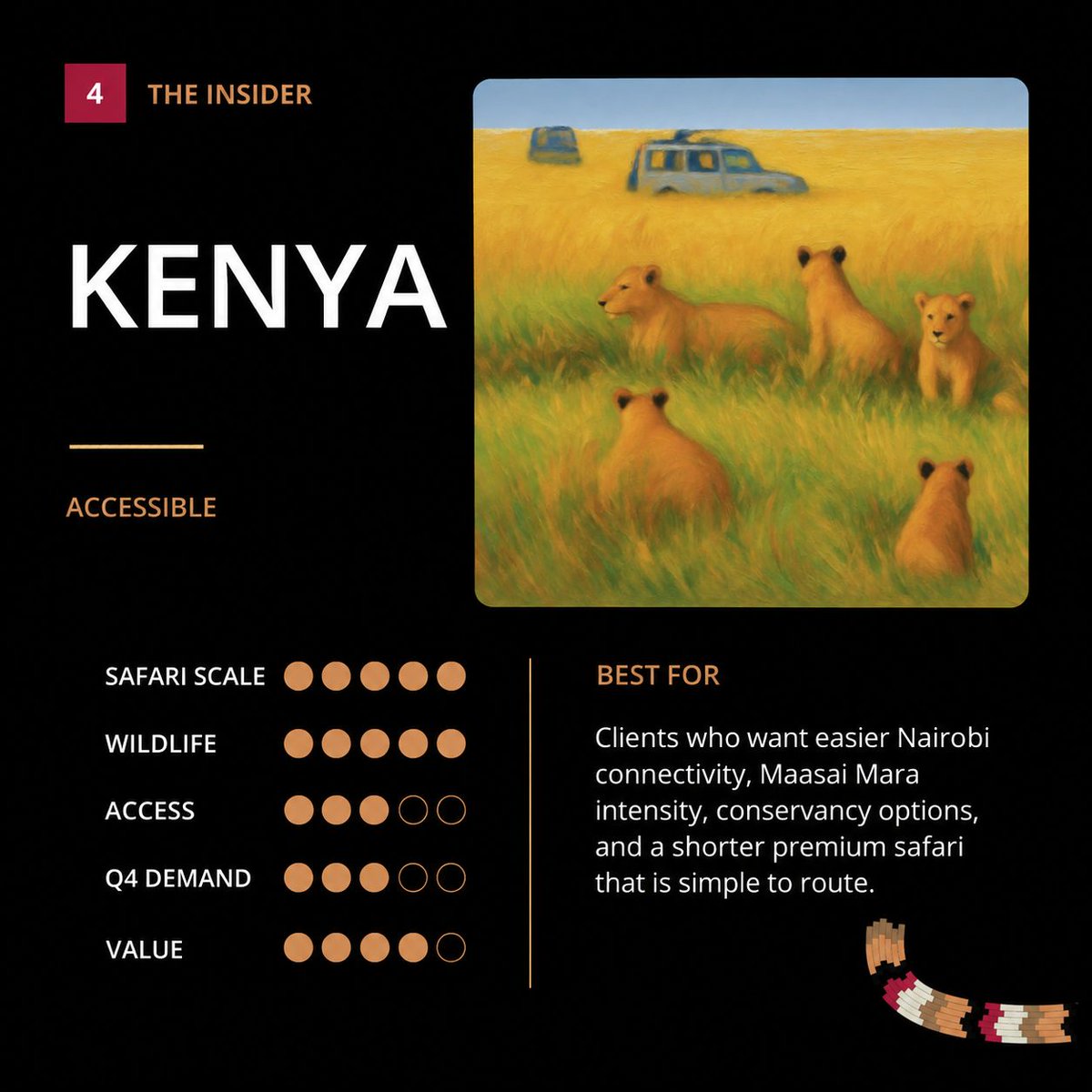 365adventures_'s tweet photo. Tanzania or Kenya? 🦁 Choosing the wrong safari changes everything. 
Contact us today to assist you with the perfect trip. WhatsApp +9743339 3323 or email us at sales@365adventures.me 
#TravelAgents #EastAfrica #Safari https://t.co/Xrfaq7gyKW