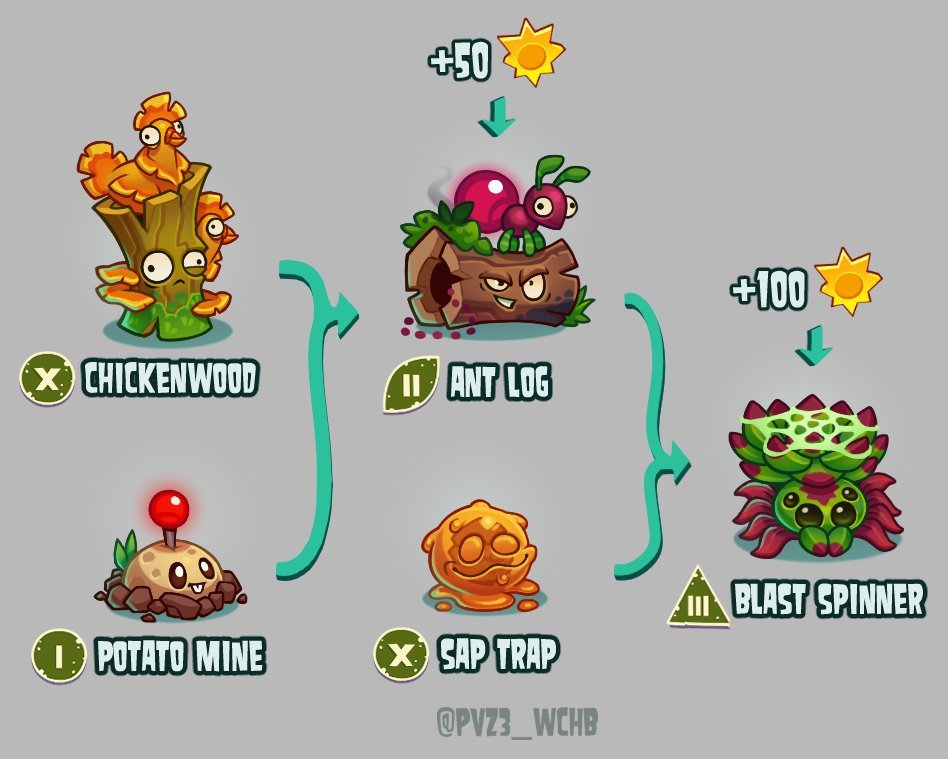 ManPanCake_228's tweet photo. @NoahNoobNg @PvZ3_WCHB But pickeled pepper COULD be a T3 plant BUT after planting it would give some sun to player. 
Like "ant log" or "blast spinner" do! https://t.co/RuH2FVYqhw