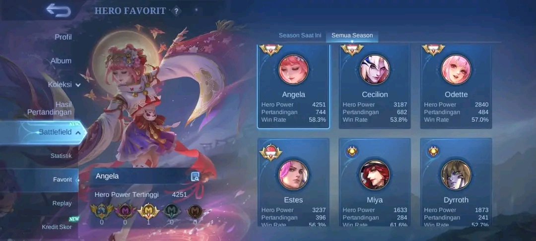 cssjyan7's tweet photo. #wts acc fresh tapi safe

akun spek cewek, full skin florynfull skin angela xavier gojo,ceci hxh &amp; vasel wr kkm
all kos free ce blum kgm

all spek cek komen aja

#zonauang tags.wtbwtsakumml.jualbeliakunml https://t.co/QaKtSuJbHC