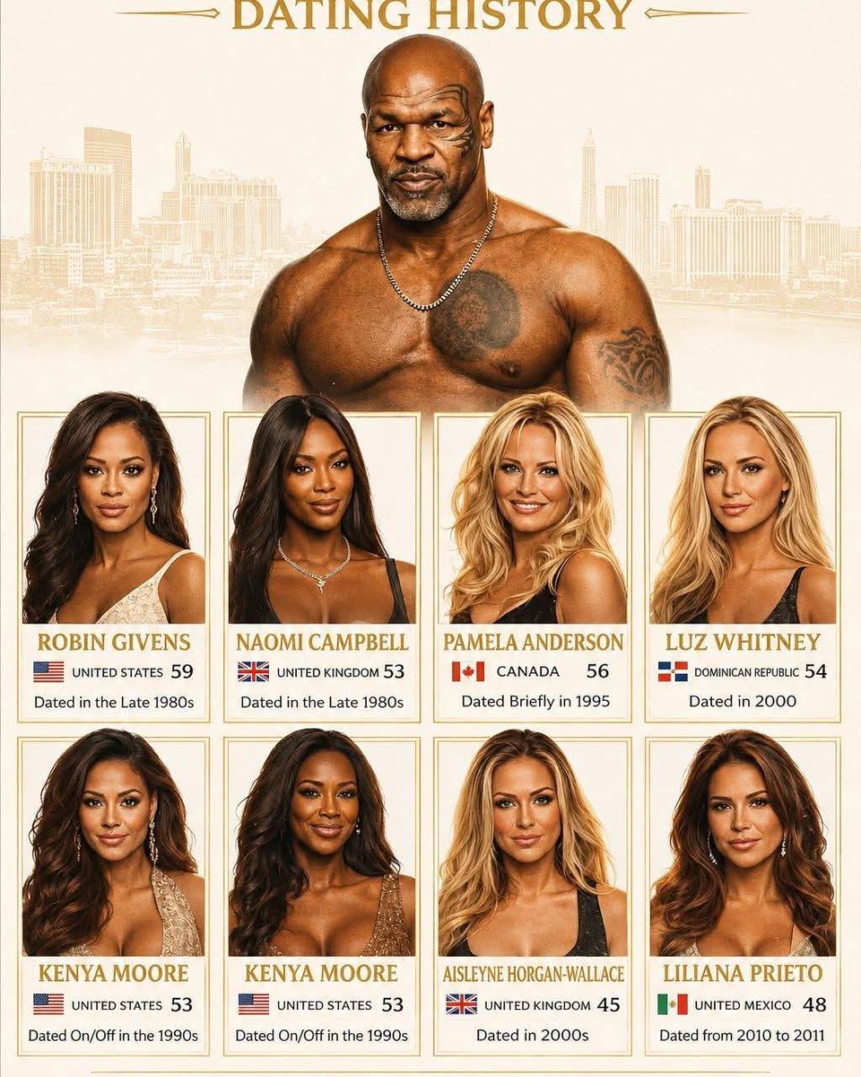 RodWaldrip's tweet photo. 🇺🇲Mike Tyson is one of boxing’s recognizable champions, famous for explosive power, speed, and an intimidating presence inside the ring. Born in Brooklyn, he became the youngest heavyweight champion in history and built a career filled with https://t.co/fbc5yhNk0i