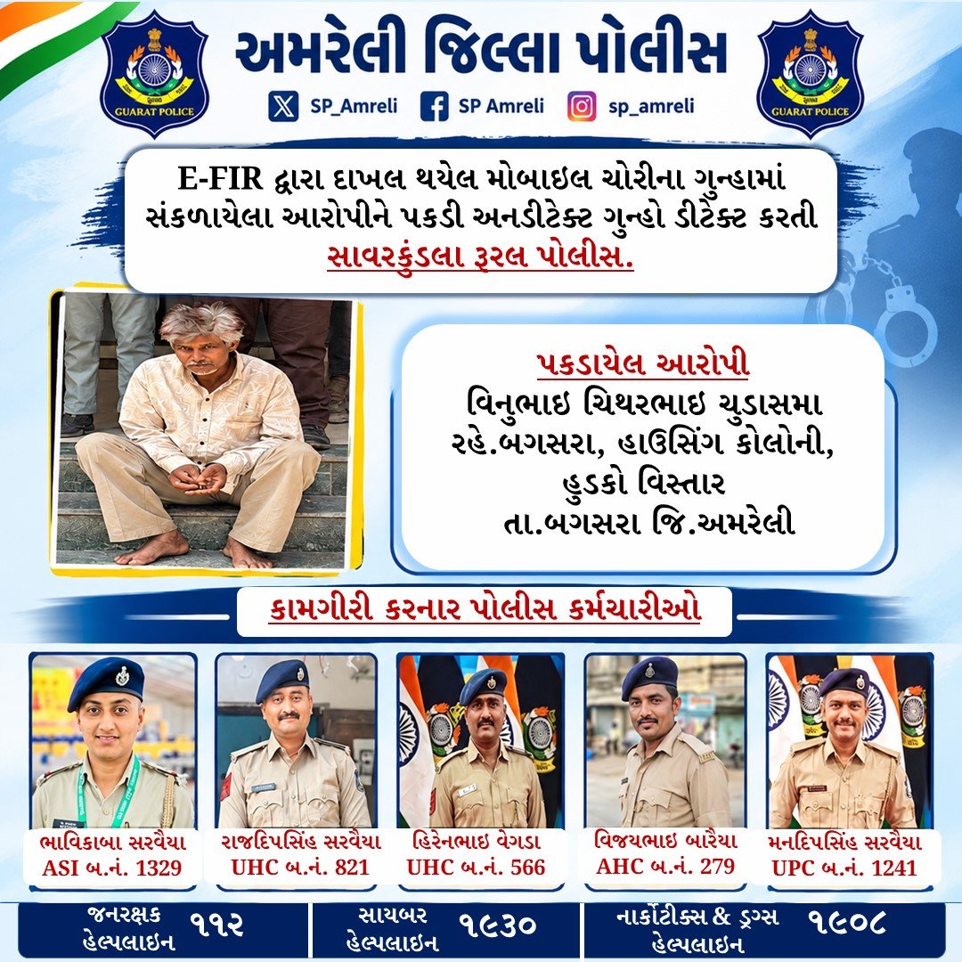 Amreli_Police's tweet photo. E-FIR દ્વારા દાખલ થયેલ મોબાઇલ ચોરીના ગુન્હામાં સંકળાયેલા આરોપીને ટેક્નિકલ સોર્સ આધારે પકડી અનડીટેક્ટ ગુન્હો ડીટેક્ટ કરતી સાવરકુંડલા રૂરલ પોલીસ.
@GujaratPolice @IGP_BHR_RANGE @sanghaviharsh https://t.co/OGH56jEttM