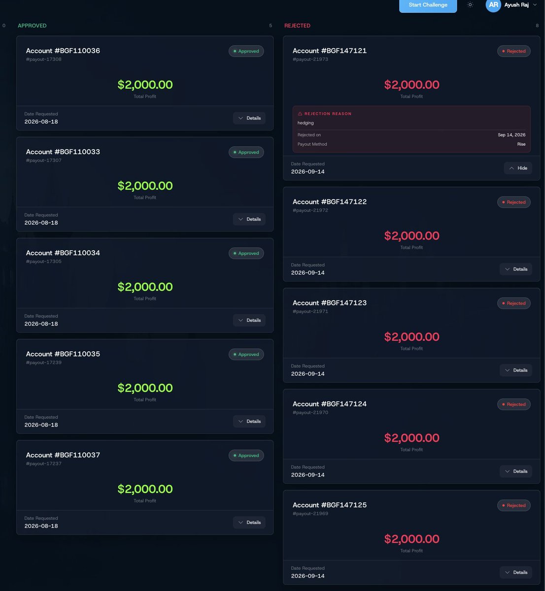 propfirmsupdate's tweet photo. 🚨 $10K Payout Rejected – @GuardianFutures 

This trader $10,000 payout was rejected and five $50K Reserve accounts were breached for alleged hedging.

But the proof provided reportedly shows trades from five OLD evaluation accounts from August 3.

Those accounts are NOT the accounts connected to the rejected payout.

The trader started trading the rejected accounts on September 2 and had already received a separate $10K payout from Blue Guardian on August 18 using different accounts.

@seanbaint – review this case & pay him as soon as possible.