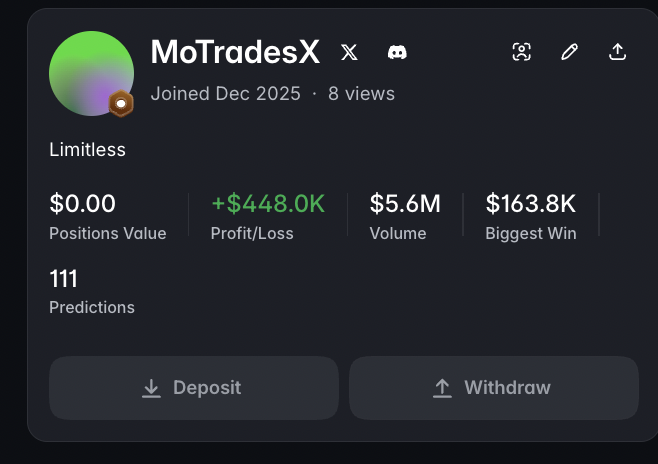 MoTradesX's tweet photo. thats the @Polymarket stats

Am i gonna get a fat solana:6BKfv2FTxR4CbFaCSPd4pLJi2ijrGcUs7PYM1f76pump bag?

Paid $33k in fees btw https://t.co/Gg61WLGH4L