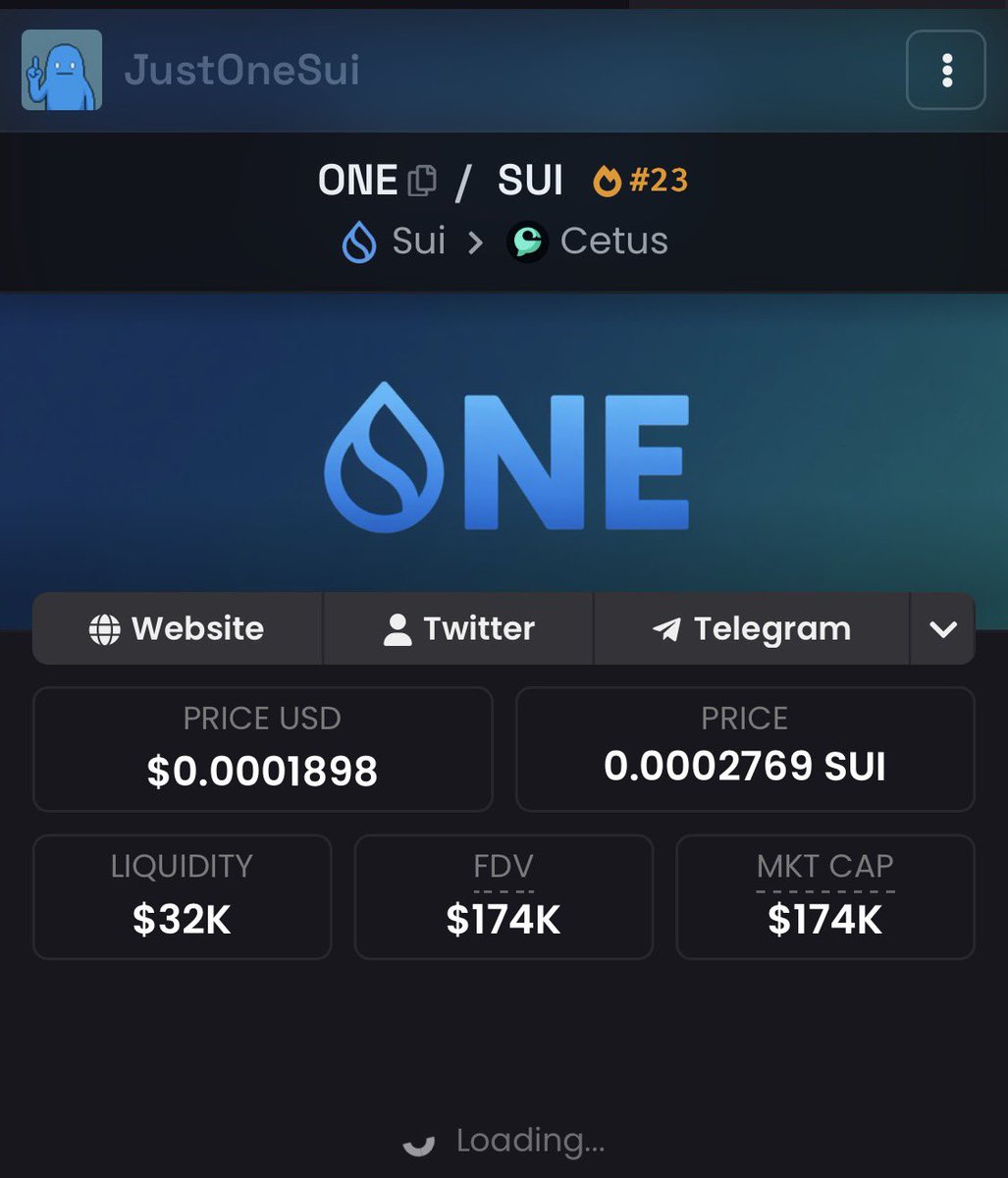 Im_patron's tweet photo. So @EmanAbio had officially bought $ONE SUi , Send it to millions 

0xaaffd090b57fcdcf293f7e7ec59c119acc910eeb5fc4aadfb4185fa56b6a2cb5::suipump::SUIPUMP https://t.co/V59AR6Rvz8
