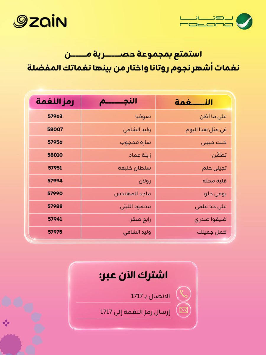 ZainSudan's tweet photo. استمتع بأجمـــل نغمات روتانا
في لحنا معانا!

استمتع بمجموعة حصرية من نغمات أشهر نجوم روتانا واختار من بينها
نغماتك المفضلة.

اشترك الآن عبر:
* إرسال رمز النغمة إلى 1717
* الاتصال بـ 1717

#زين_السودان
#زين_عالم_جميل
#ZainSudan
#A_Wonderful_World https://t.co/SPgKbfgn6d