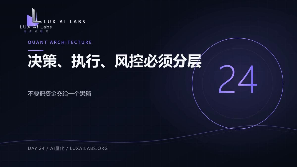 LUX_ailabs's tweet photo. 24/30 · QUANT ARCHITECTURE ▦

一个专业的AI量化系统，不应把所有能力放在同一个黑箱里。

至少需要分开三层：决策、执行、风控。 https://t.co/NSCjPOQdZS