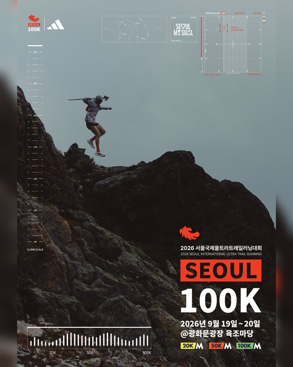 Seoul_gov's tweet photo. 🏃‍♂️ Push your limits across Seoul!

Run through city streets, mountains &amp; the Hangang River at #Seoul100K, with 2,000 runners from 36 countries. 🔥

https://t.co/9h8gd3BV7C https://t.co/ZqR6Ito7RJ