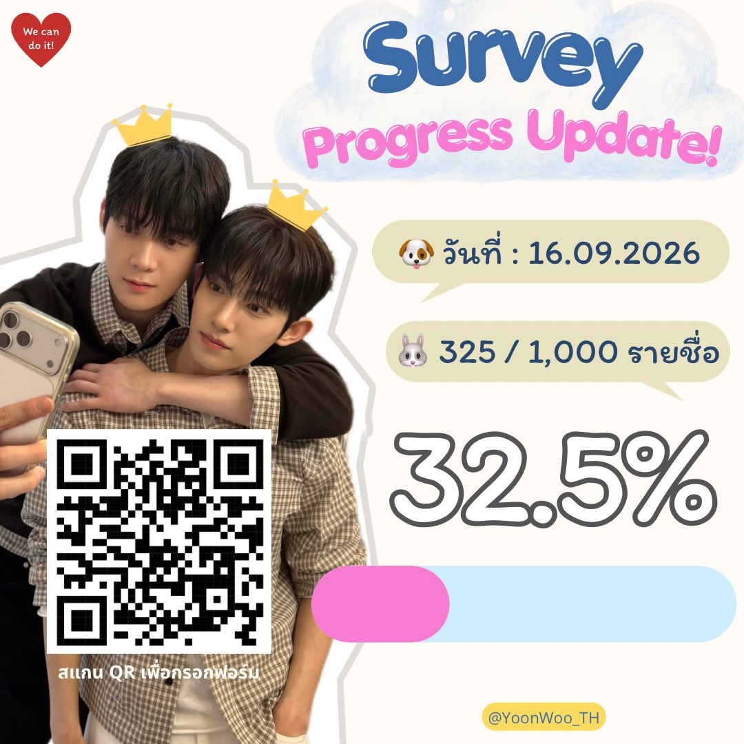 YoonWoo_TH's tweet photo. 📣อัปเดตยอดการกรอกแบบสอบถาม🐶🐰

ตอนนี้เรารวบรวมได้แล้ว 325 / 1,000 รายชื่อ
คิดเป็น 32.5% 🎉

ยังเหลืออีก 675 รายชื่อ 💪🏻  
ลุยกันต่อค่ะ!🩵🩷

🔗 https://t.co/qfTo1VaO9k

#YoonWoo
#KIMYOONSIK #PARKSIWOO
#김윤식 #박시우 https://t.co/kMGC77uVEN
