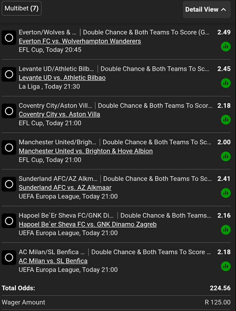 Misheck85y1's tweet photo. 👉Wednesday Boom slip ⚽️   224 odds let's  Booom here my favorite  market  Double  Chance  kick off 20hrs ✅ BW72B1F7CE https://t.co/mgZr8SvzP0