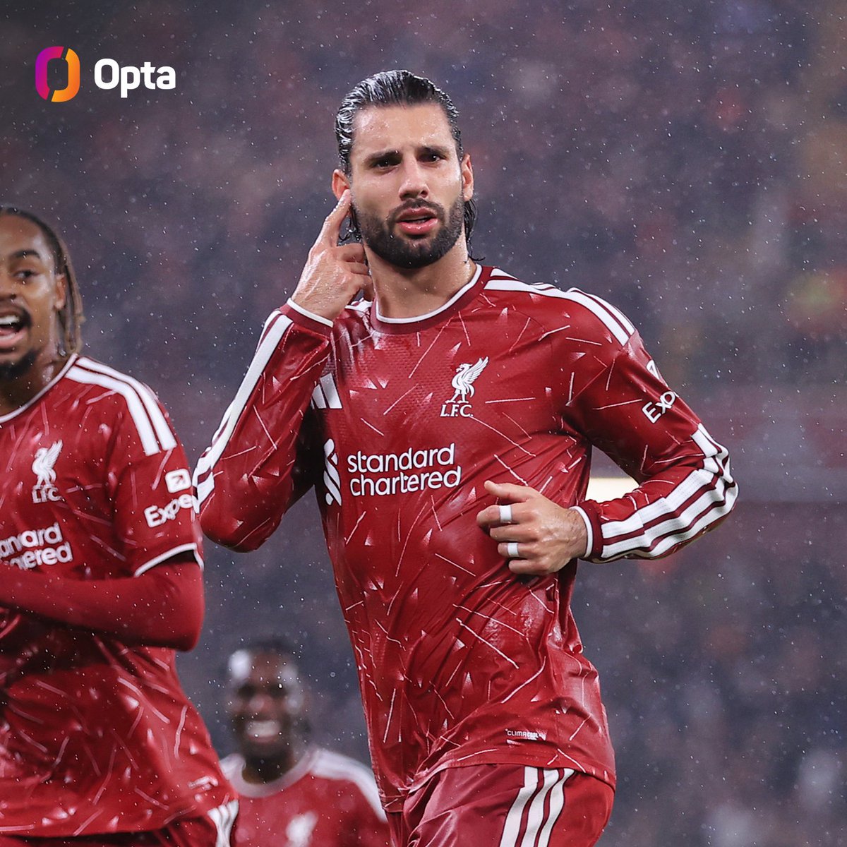 OptaJoe's tweet photo. 13 - Since he joined Liverpool ahead of the 2023-24 season, no player has scored more goals from outside the box for Premier League clubs in all competitions than Dominik Szoboszlai (13).

Marksman. https://t.co/D9bVwvRHcN