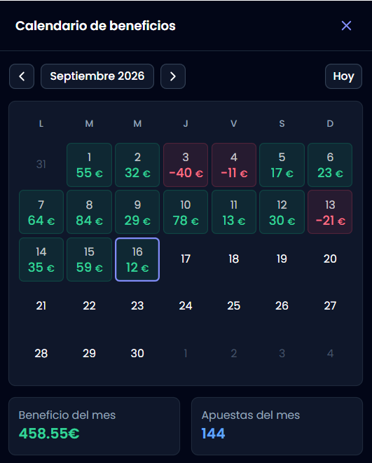 QBets_Quant's tweet photo. La varianza diaria es ruido, el rendimiento a medio plazo es la señal.
Cerramos la primera quincena de septiembre operada 100% por el Motor V15. Extrayendo ineficiencias en mercados de alta liquidez.
📊 144 Mercados procesados 🎯 67.23% Winrate (Cuota 1.83) 🔥 93.20% CLV Batido 📈 +458.55€ Beneficio Neto
Batir el cierre de línea el 93% de las veces no es suerte, es ventaja matemática. Cero humo, auditoría abierta.
