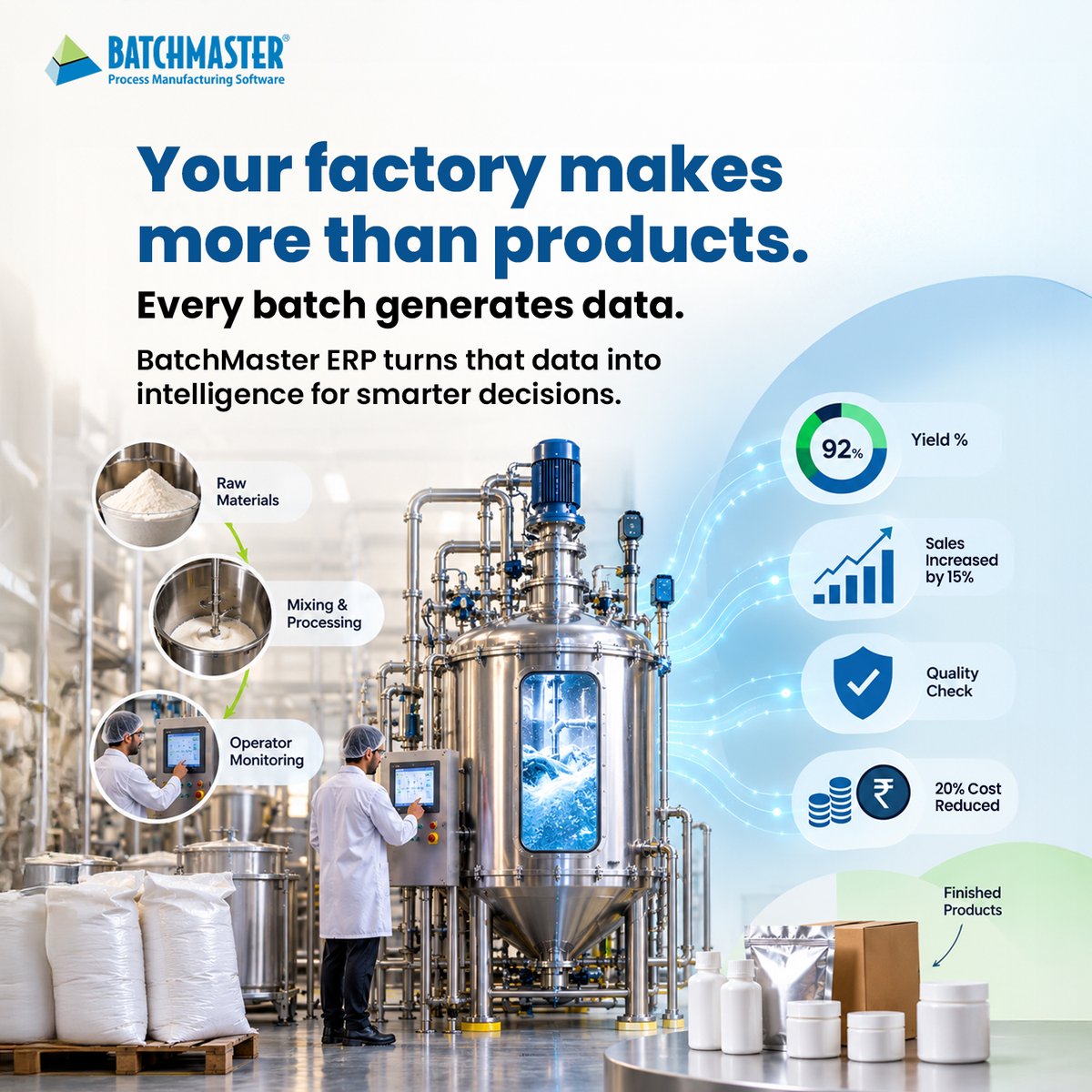 BatchMasterInd's tweet photo. Every production run leaves behind signals that can help improve the next decision.

The advantage comes from connecting those signals and turning them into actionable insights across operations. https://t.co/nfOfUm93hs

#manufacturing #erpsoftware #processmanufacturing https://t.co/IvgknfcH5b