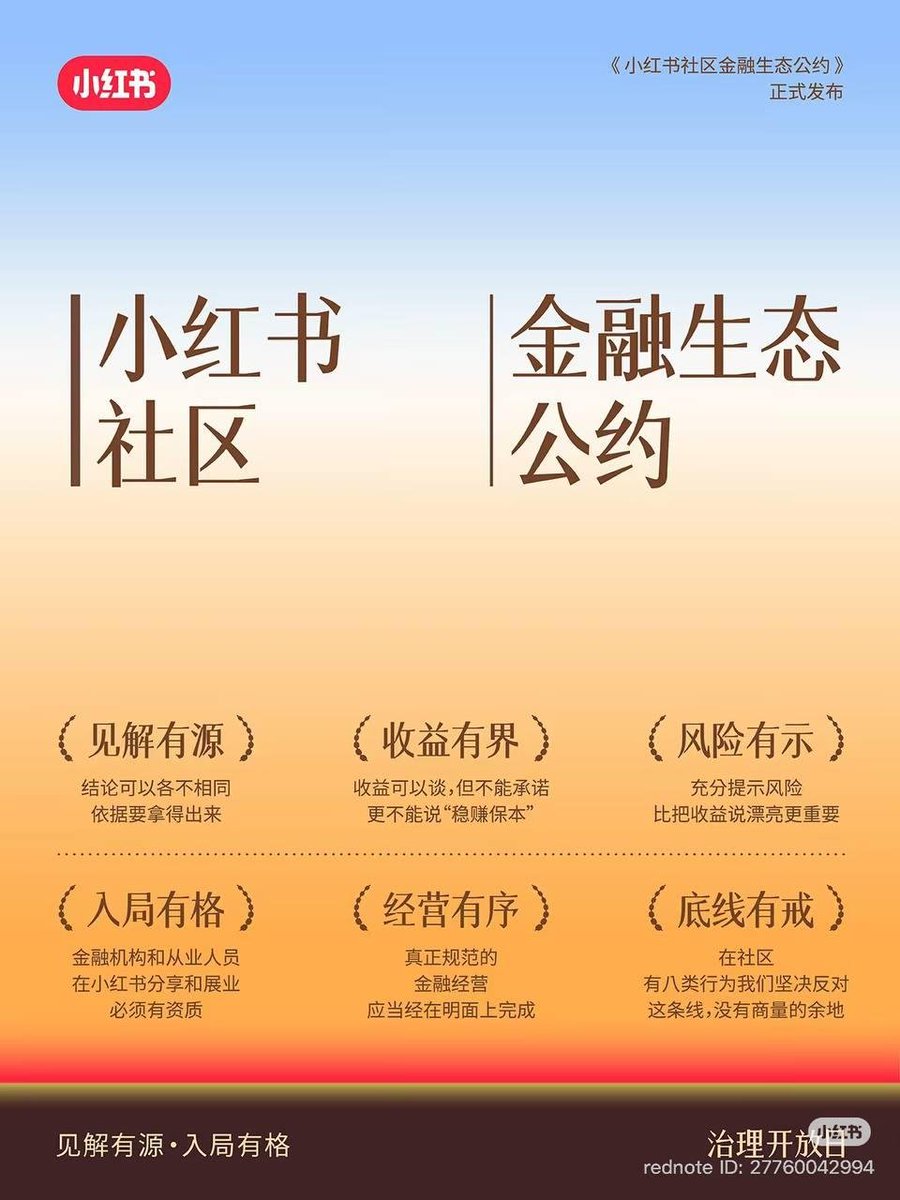 小红书发布首份《社区金融生态公约》 半年内处置违规金融内容逾百万条