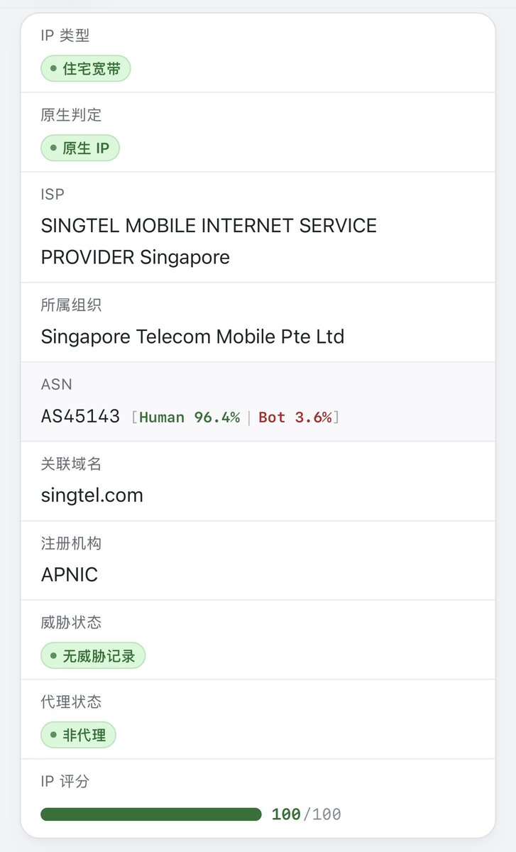 HiFrey's tweet photo. 终于不用担心 AI 被封了，找到一个新加坡第一运营商 Singtel 原生IP的eSIM流量套餐，3G 30天只需要10块钱，国内走电信联通5G网络，落地新加坡singtel，非常非常赞，我自己测速最高跑到了100M，如果3G不够用还有 10G-32R  20G-52R   50G-100R可选，没有esim手机的朋友可以去 https://t.co/FGrn5JwtSr 选购一张eSIM实体卡即可使用。
购买：https://t.co/ZsrJ0rvKXX （https://t.co/xNbCYSrZcG）
折扣码：CNSG40
