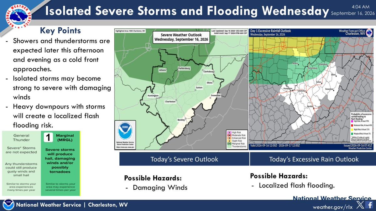 NWSCharlestonWV's tweet photo. Storms return to the area later this afternoon and evening. Some of the storms may be severe with damaging winds. Heavy downpours will create localized flash flooding. https://t.co/hHkdGyenjE