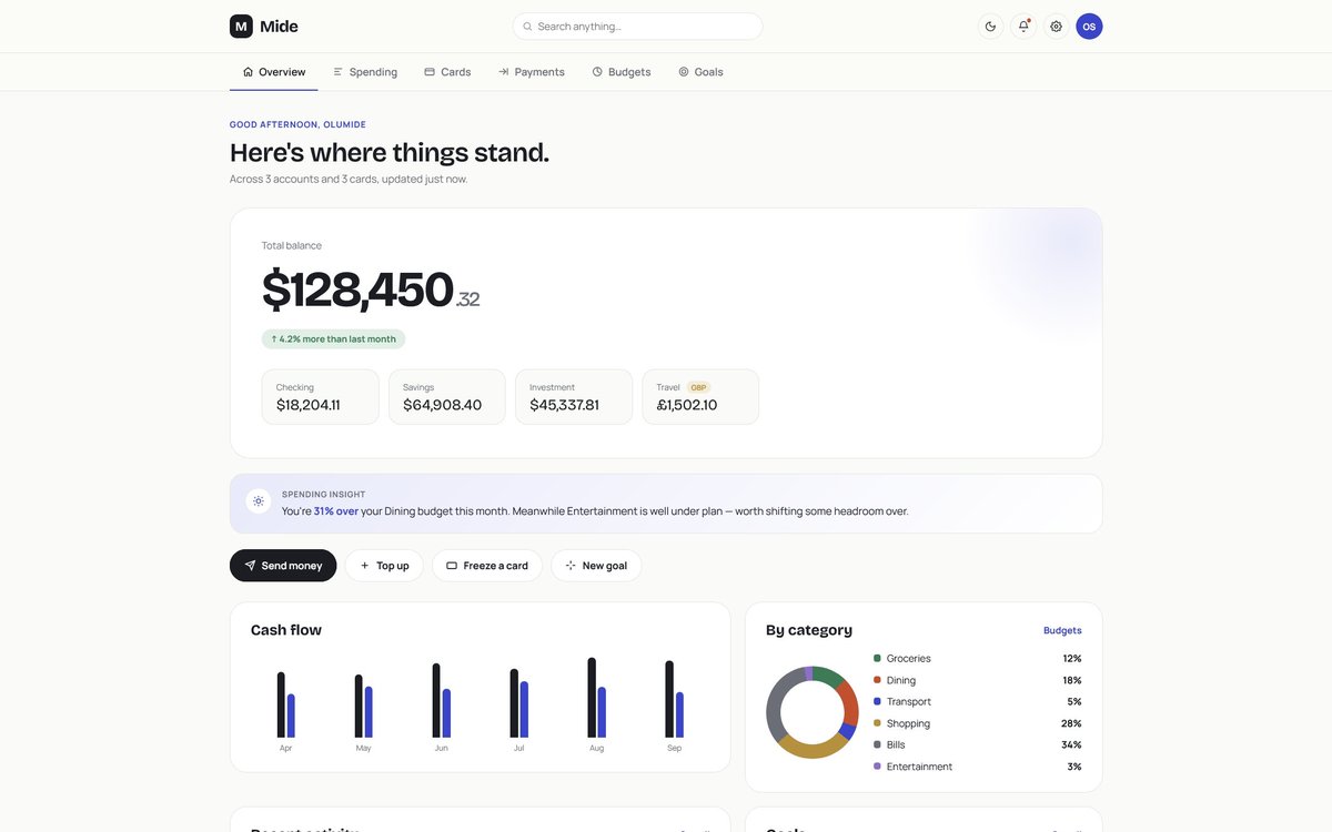 smyde2's tweet photo. I explored 4 different directions for the same financial dashboard.

Same product. Different approaches to hierarchy, information density and visual language.

Which one would you choose and why? https://t.co/DMdQWe3etp