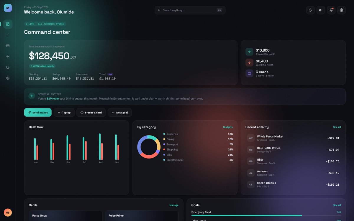 smyde2's tweet photo. I explored 4 different directions for the same financial dashboard.

Same product. Different approaches to hierarchy, information density and visual language.

Which one would you choose and why? https://t.co/DMdQWe3etp