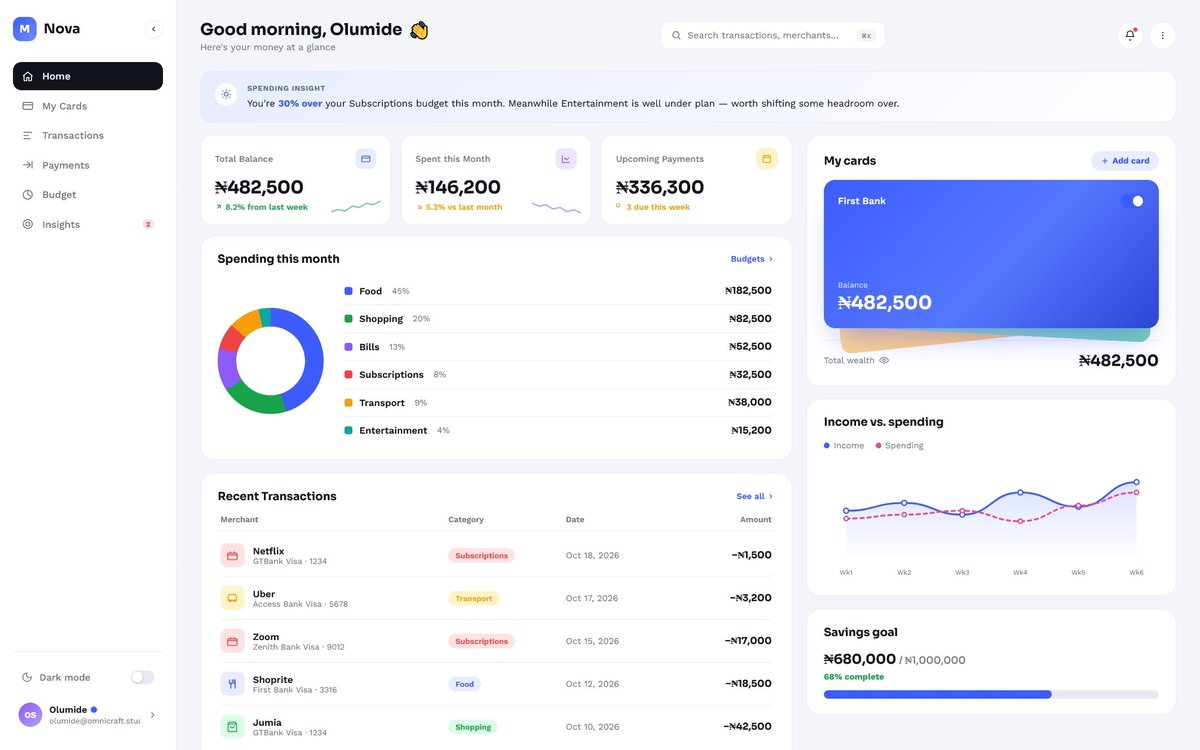 smyde2's tweet photo. I explored 4 different directions for the same financial dashboard.

Same product. Different approaches to hierarchy, information density and visual language.

Which one would you choose and why? https://t.co/DMdQWe3etp