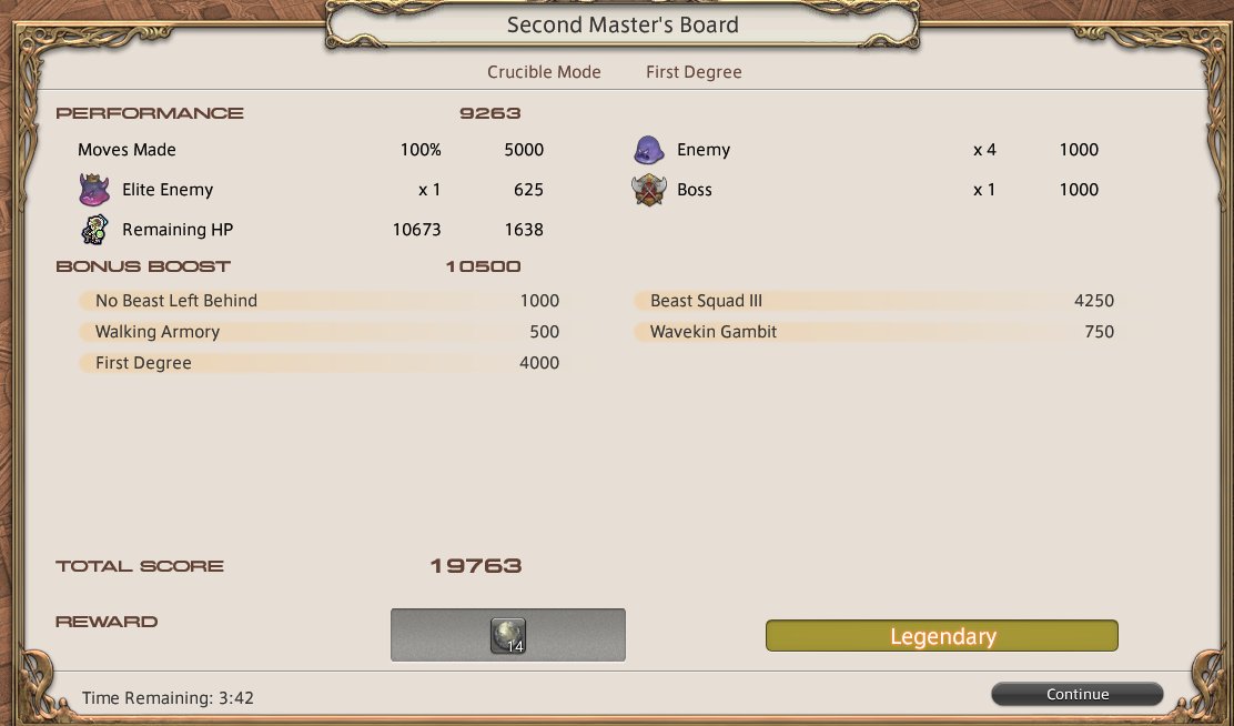 UnityXIV's tweet photo. Brought the fishies to the legendary finish line! Beastmaster is really fun and interesting content but I wish the beast ranking grind could go a little faster. https://t.co/LCxAChSQ79