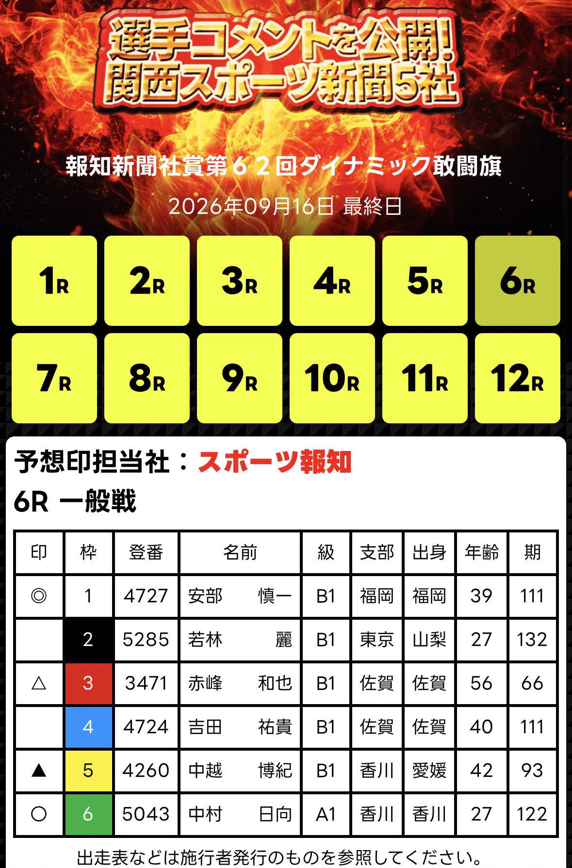 スポーツ報知 ボートレース担当 on X: 