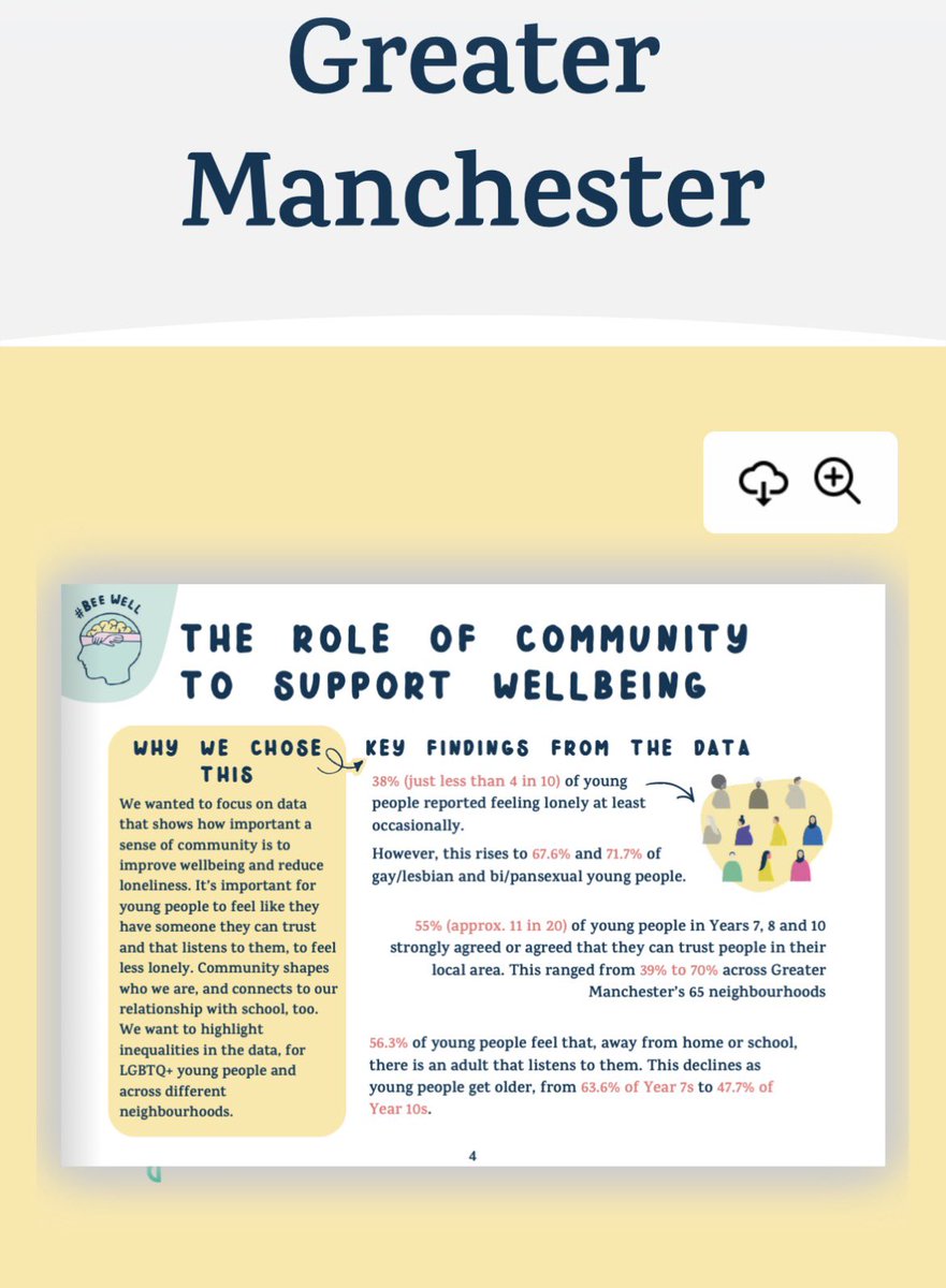 FamEdTrust's tweet photo. The #BeWell survey claims to be “designed as a gold standard survey for the measurement of adolescent wellbeing across England.”
This is the language they’re using with Y7 children - 11 year olds: TGD (transgender)”, cisgender”, “pansexual”.
Asking children to identify themselves with mythical adult LGBTQ+ identities indoctrinates and sexualises children.
This survey was handed out in schools while Andy Burnham was mayor of Greater Manchester.
