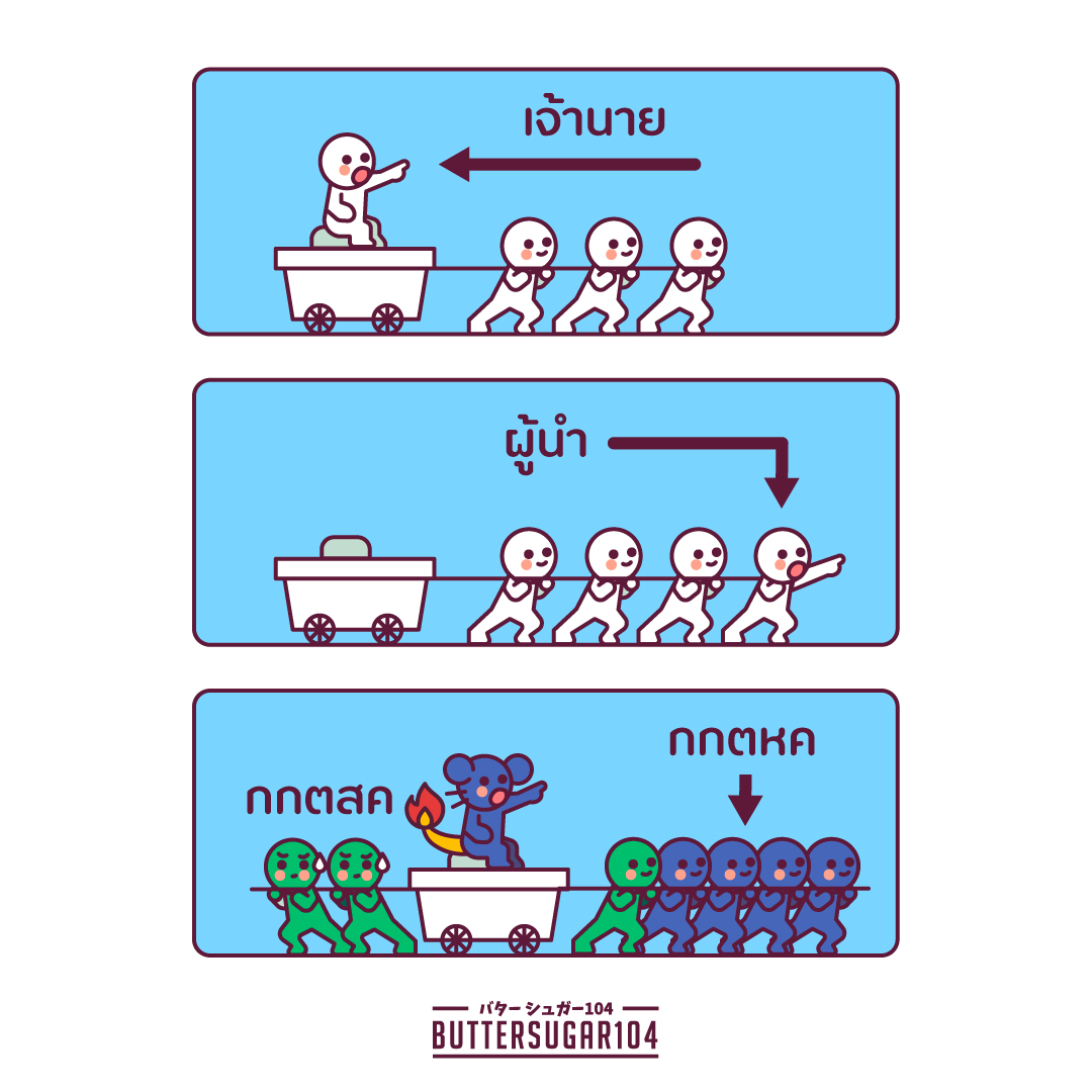 Buttersugar104's tweet photo. ว่านอนสอนง่าย
#กกต #ระบอบสีน้ำเงิน #กกตหค https://t.co/2Vrhe14FTk