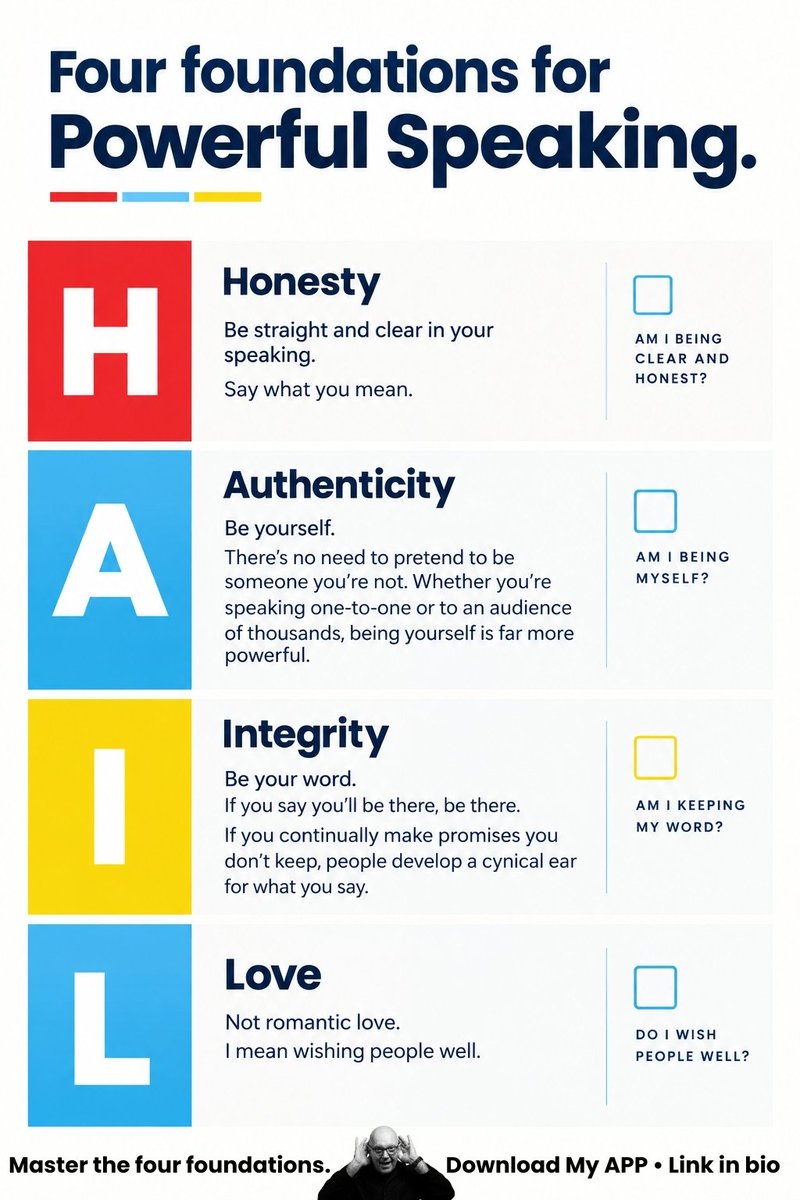juliantreasure's tweet photo. It’s frustrating when you can’t get your point across.
And one of the most common complaints in relationships is:
“𝘏𝘦 𝘰𝘳 𝘚𝘩𝘦 𝘥𝘰𝘦𝘴𝘯'𝘵 𝘭𝘪𝘴𝘵𝘦𝘯 𝘵𝘰 𝘮𝘦...”

So, what makes people more likely to listen?

I think there are four foundations for powerful speaking.

They spell 𝗛𝗔𝗜𝗟

And one definition of hail is “to greet or acclaim enthusiastically” which is exactly how I’d like your communication to be received.

𝗛 — 𝗛𝗼𝗻𝗲𝘀𝘁𝘆
Be straight and clear in your speaking.
Say what you mean.

𝗔 — 𝗔𝘂𝘁𝗵𝗲𝗻𝘁𝗶𝗰𝗶𝘁𝘆
Be yourself.
There’s no need to pretend to be someone you’re not. Whether you’re speaking one-to-one or to an audience of thousands, being yourself is far more powerful.

𝗜 — 𝗜𝗻𝘁𝗲𝗴𝗿𝗶𝘁𝘆
Be your word.
If you say you’ll be there, be there.
If you continually make promises you don’t keep, people develop a cynical ear for what you say.

𝗟 — 𝗟𝗼𝘃𝗲
Not romantic love.
I mean wishing people well.
Kindness.
A genuine desire for the other person to do well.
That changes the tone of a conversation.

None of these guarantees that people will listen perfectly.
But put these four principles into practice and you give yourself a much better chance of being heard, understood and received fully.

And then we have a world where sound is working for us instead of against us.

I think that’s a world worth striving for.

🔄Repost this to your network, someone might need it.