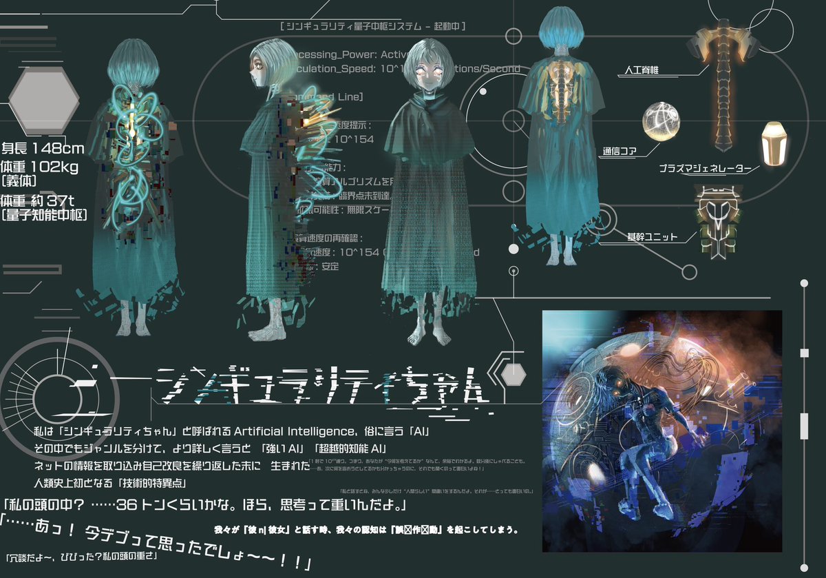 J07337249's tweet photo. 数年前に作ったキャラクターのlive2Dと設定資料　今見るとかなり荒いけどコンセプトは良い　#絵描きさんフォロバ１００  #絵描きさんと繋がりたい https://t.co/QKfMpnylZq