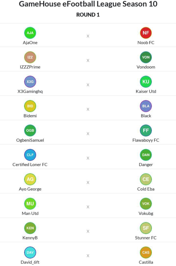 Gaminghouseinc_'s tweet photo. First round of fixtures are underway

Time for some intense action 🔥😋 https://t.co/sow0dV2epR