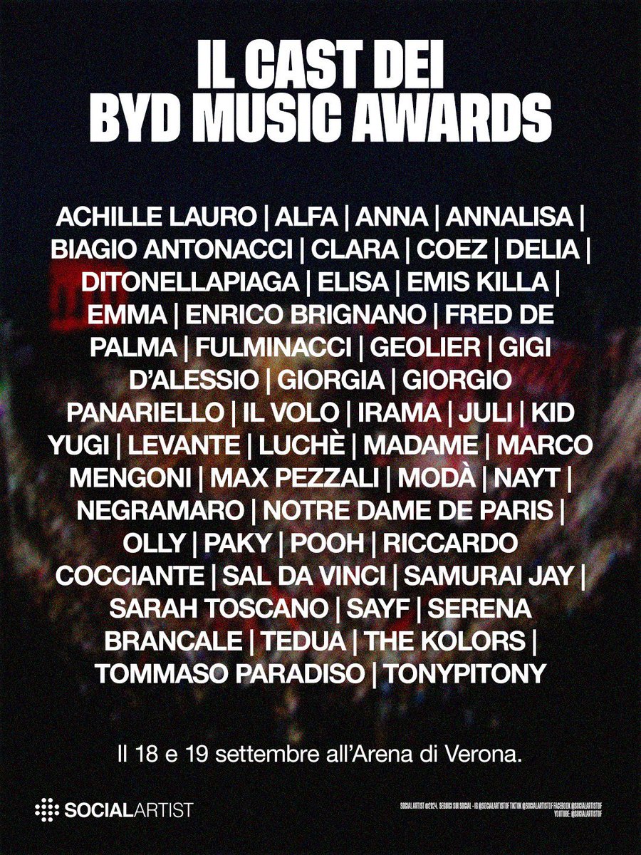 ilSanremo2023's tweet photo. Venerdì 18 alle 21.35 I Music Awards!

Ospiti:

- #Alfa
- #Annalisa
- #BiagioAntonacci
- #Clara
- #Coez
- #Delia
- #Ditonellapiaga
- #EmisKilla
- #Emma
- #Fulminacci
- #GigiDAlessio
- #Juli
- #KidJugi
- #Levante
- #MarcoMengoni
- #MaxPezzali
- #Modà
- #Nayt 

e non solo! https://t.co/4qU8MvJmGk