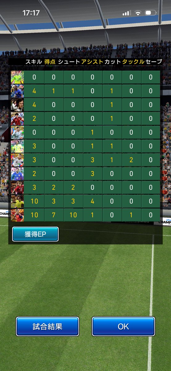 Ari_dsc_0303's tweet photo. オヤルサバルとロニー相性めっちゃ良くね？
 #ウイコレ https://t.co/DDA9vfYi4C