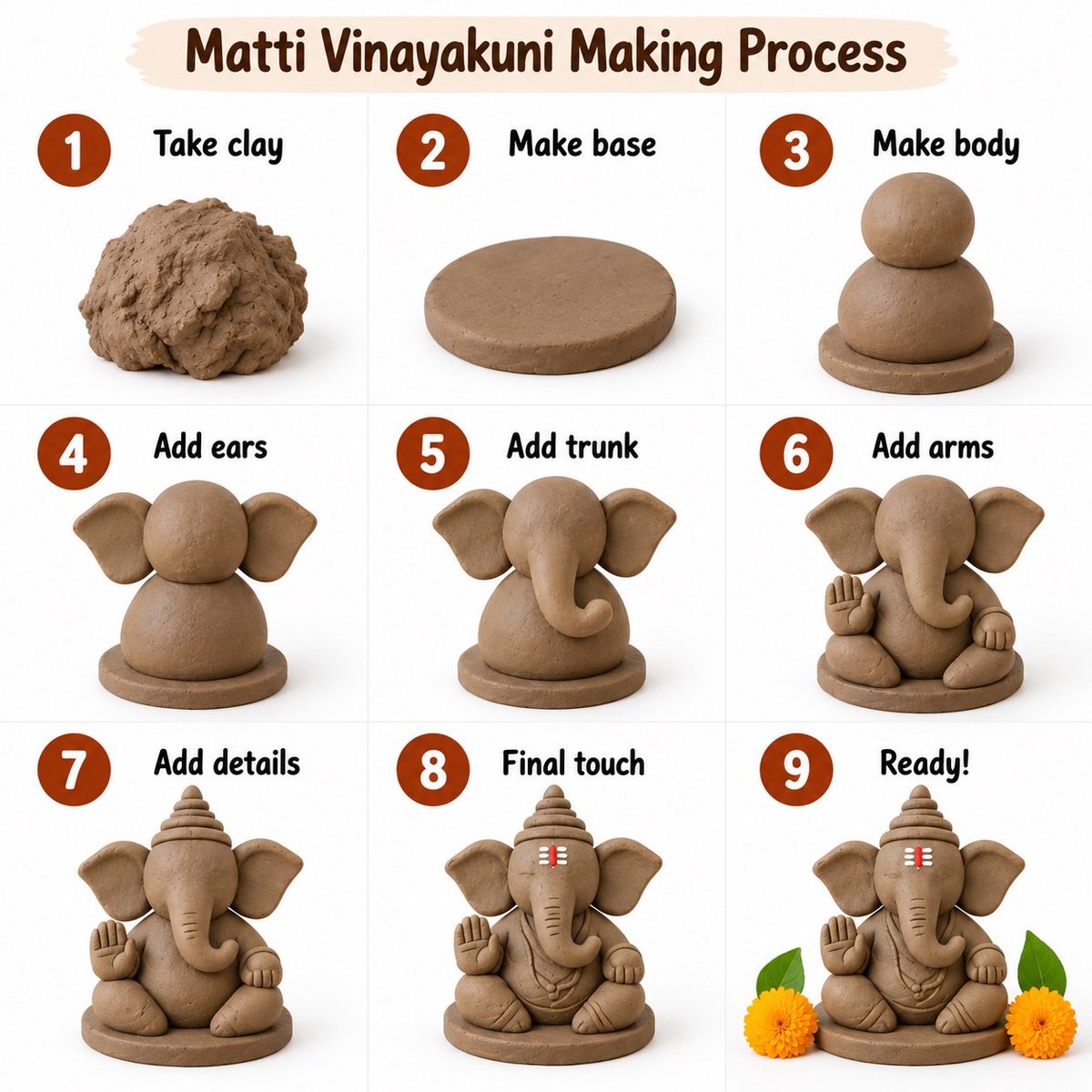 SanatanaDarshn's tweet photo. Bookmark this 🔖

You definitely need it later... https://t.co/c0s98vXlz7