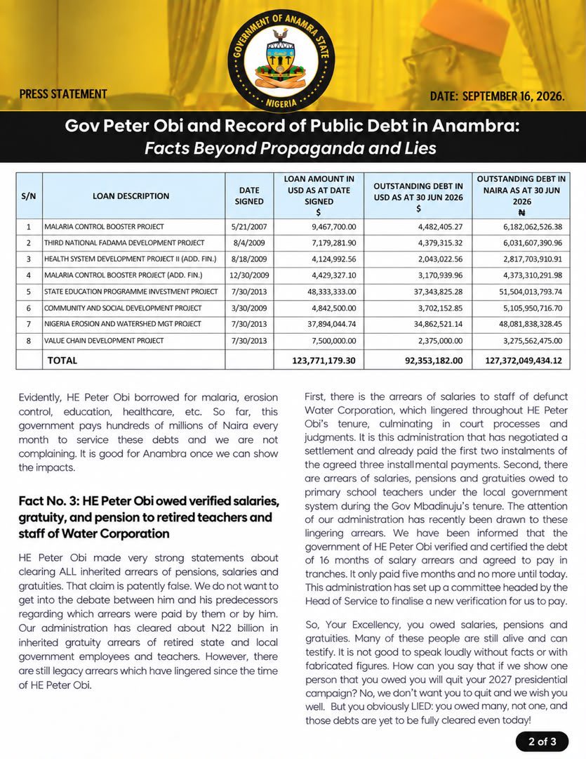 CrownprinceCom2's tweet photo. Soludo Government releases fresh claims on Peter Obi’s administration, alleging it left debts and raising questions over the ecological fund.

Can you just reply to this with a word. https://t.co/140nB5VodW